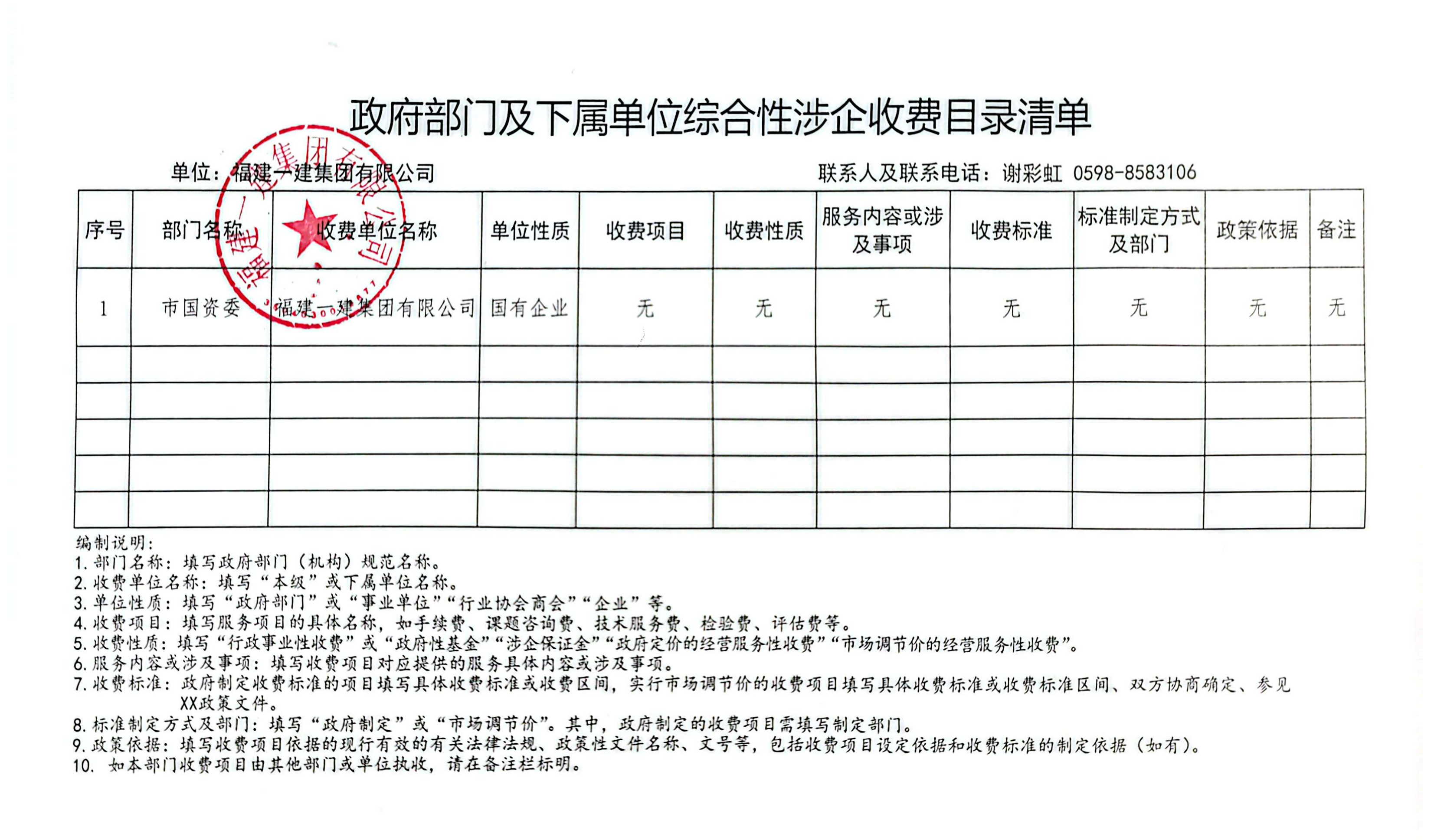 当部门门及下属单元综合性涉企收费目录清单（CC国际有限公司）_00.png
